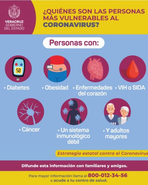 personas_vulnerables